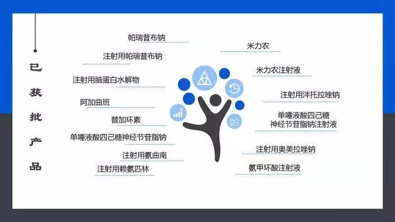 pp电子·(中国)官方网站